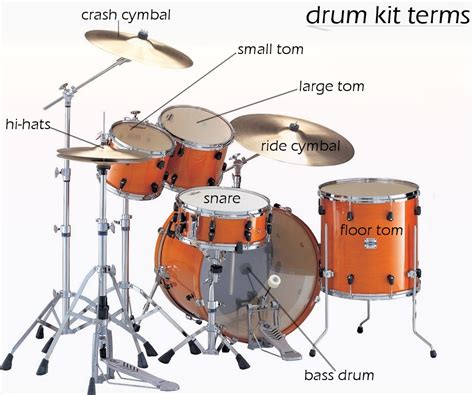 Meaning of dumukit .